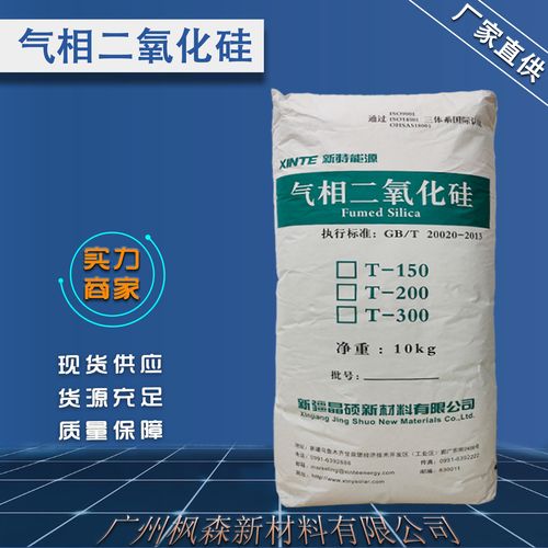 氣相二氧化硅與炭黑 廠家供應中的關鍵差異與應用選擇指南